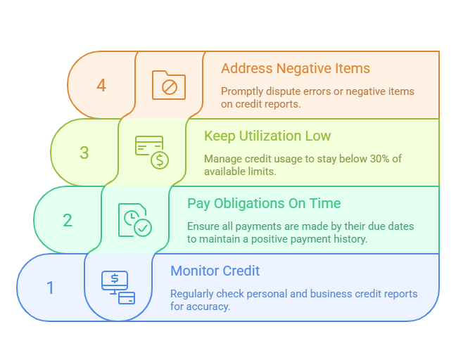 _- visual selection (82).png