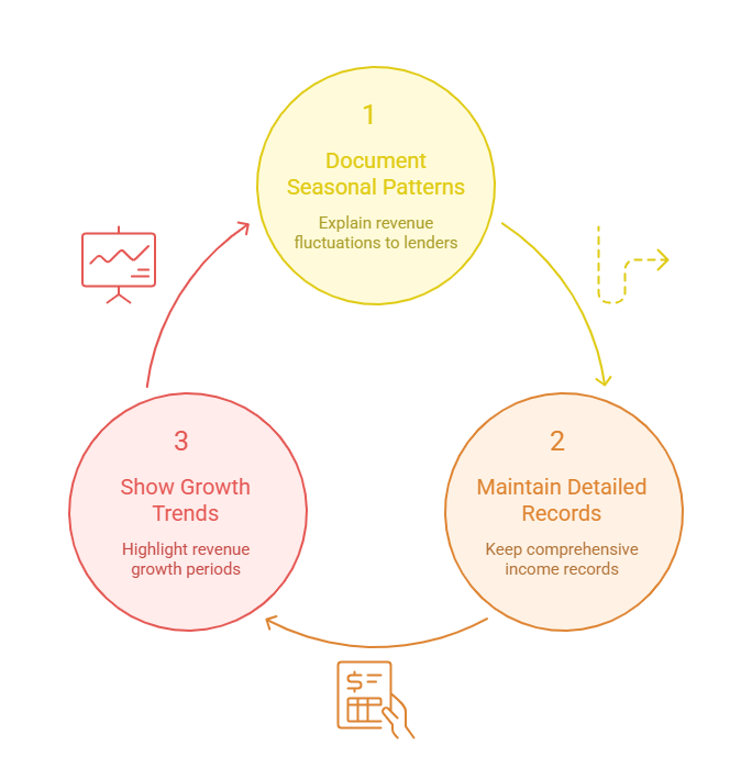 _- visual selection (81).png