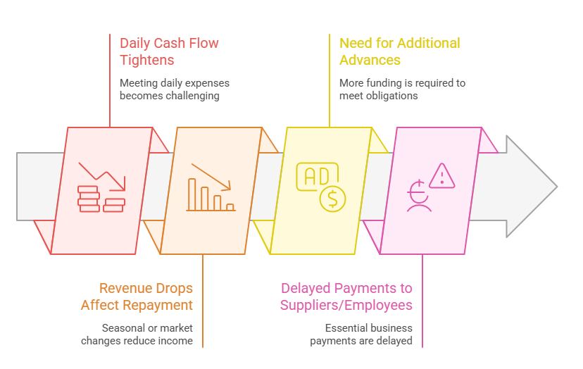 _- visual selection (2).png