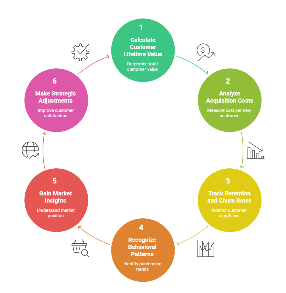 _- visual selection (4).png