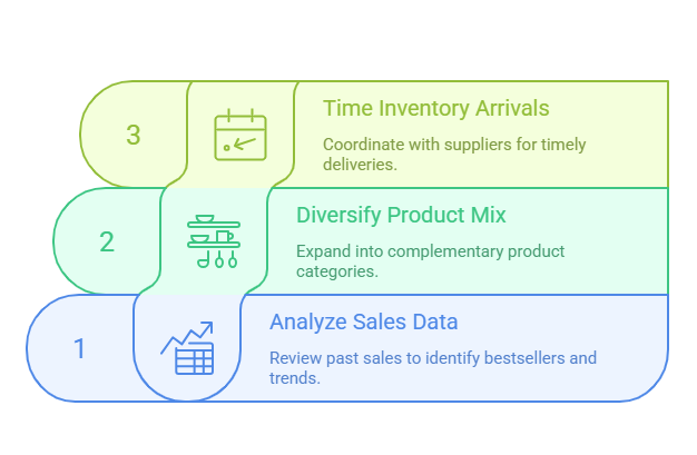 _- visual selection (15).png