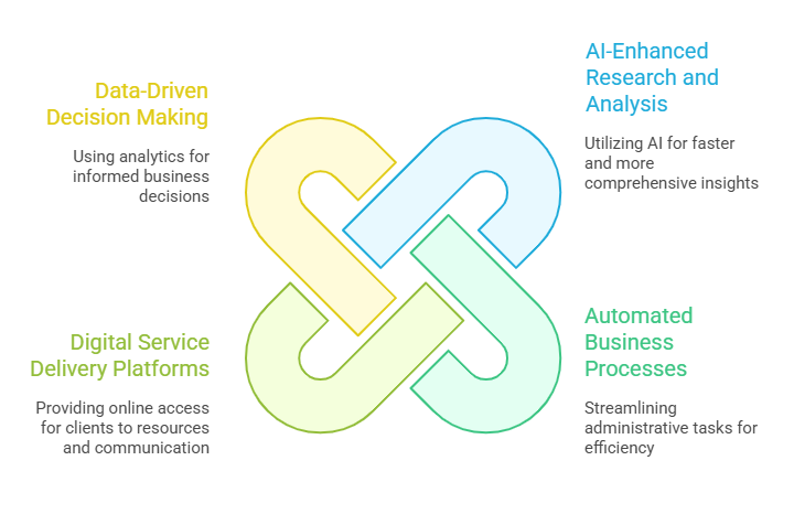 _- visual selection (17).png