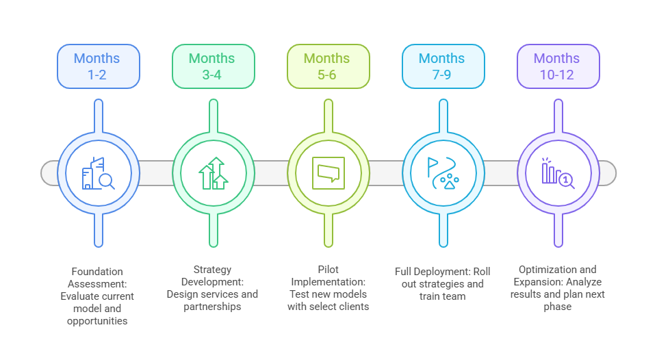 _- visual selection (16).png