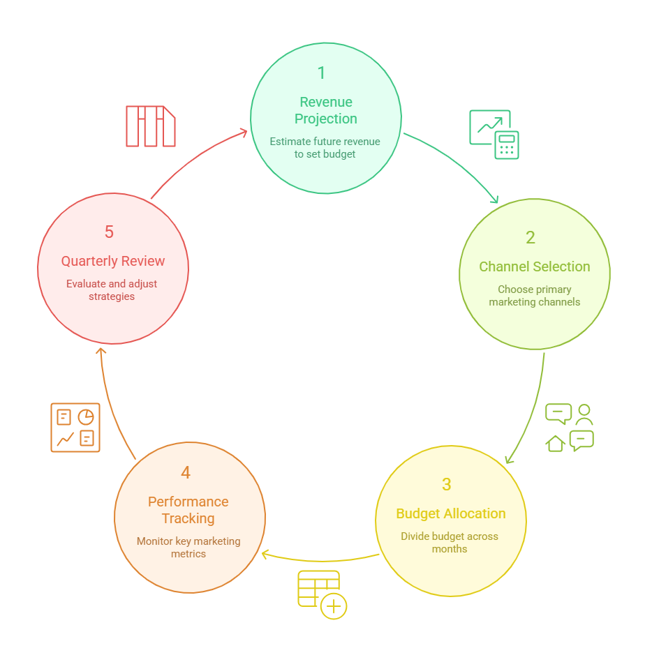 _- visual selection (18).png