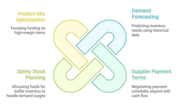 _- visual selection (20).png