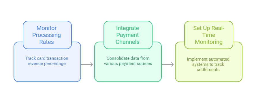 _- visual selection (25).png