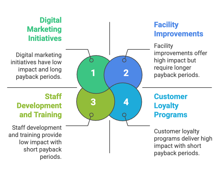 _- visual selection (14).png