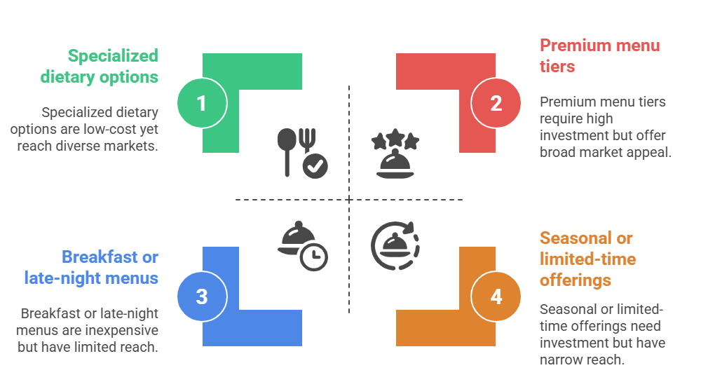 _- visual selection (15).png