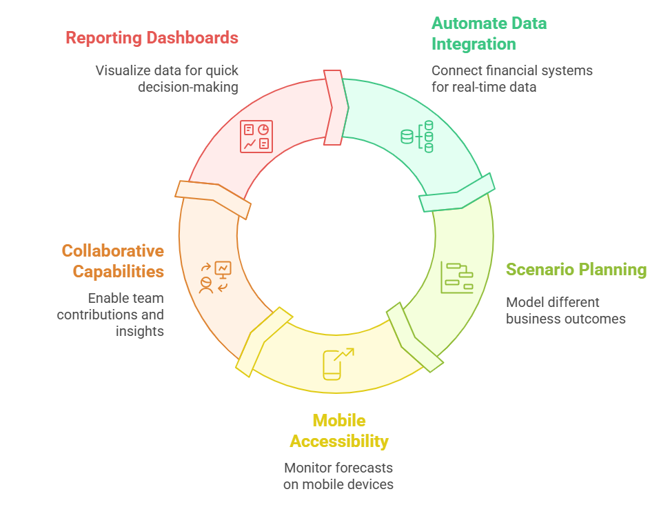 _- visual selection (31).png