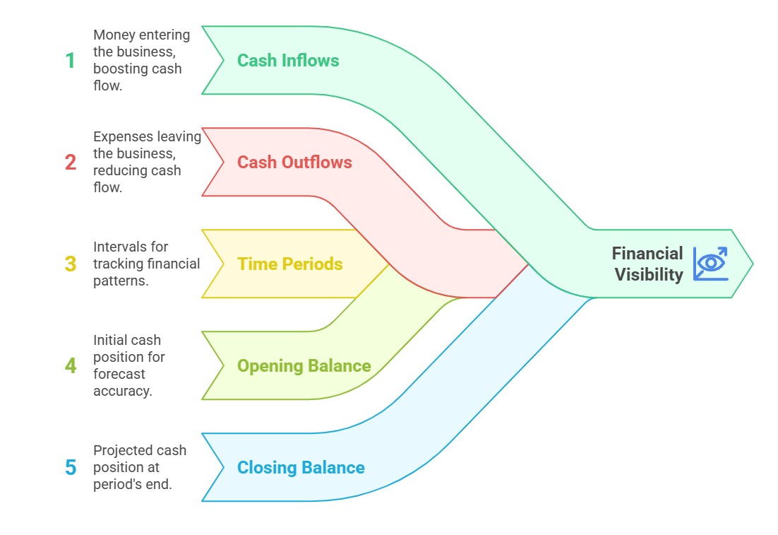 _- visual selection (30).png