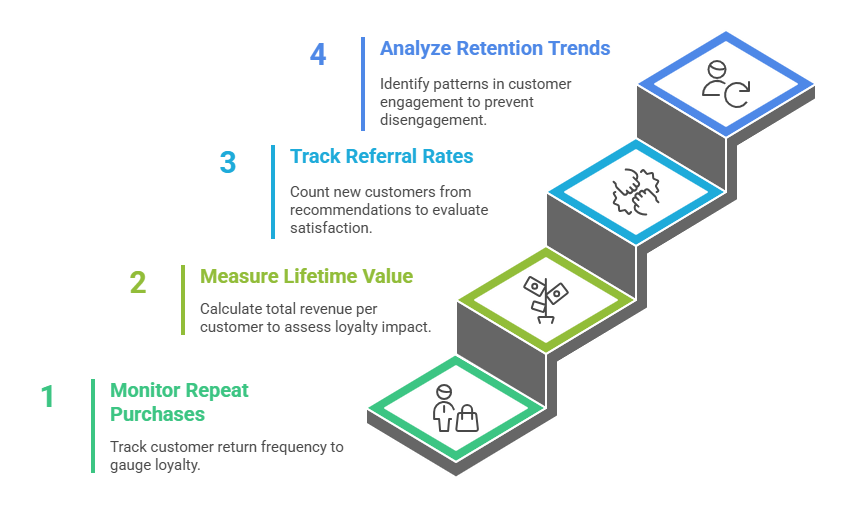 _- visual selection (39).png