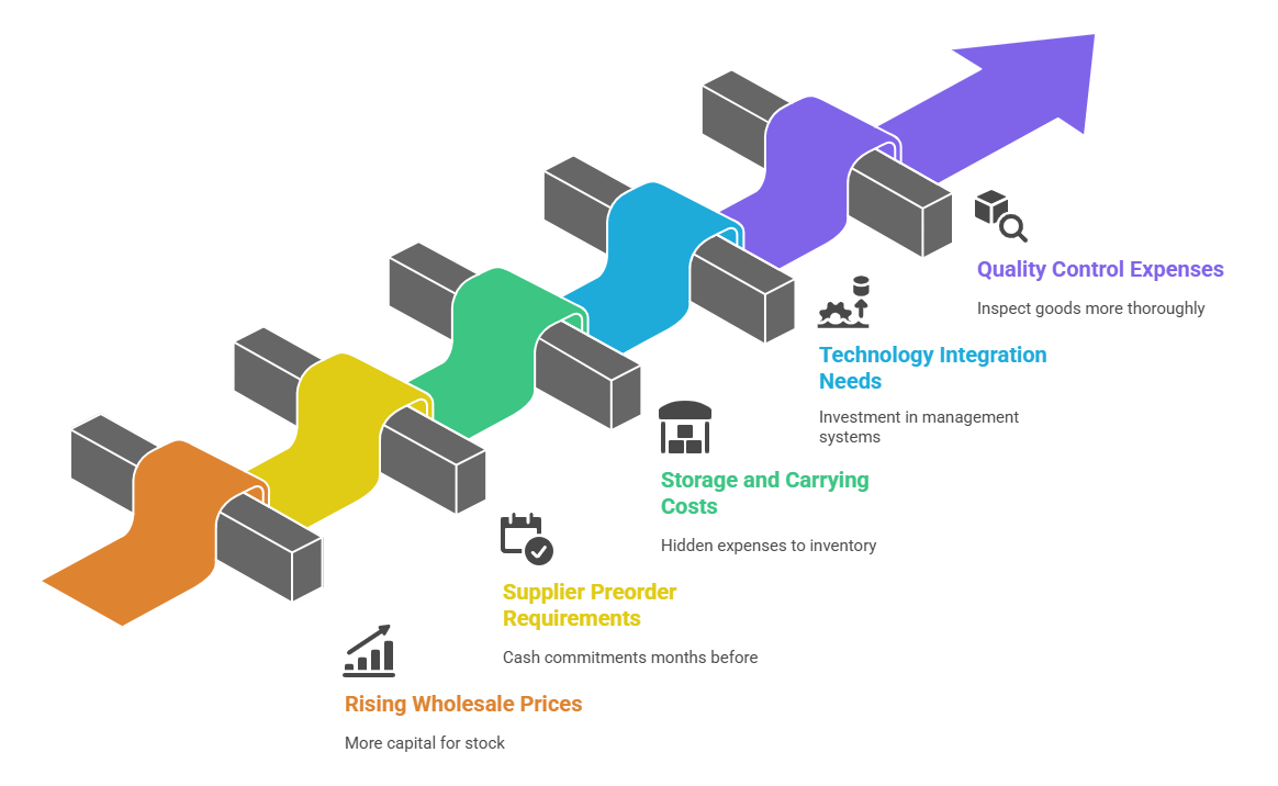 _- visual selection (40).png