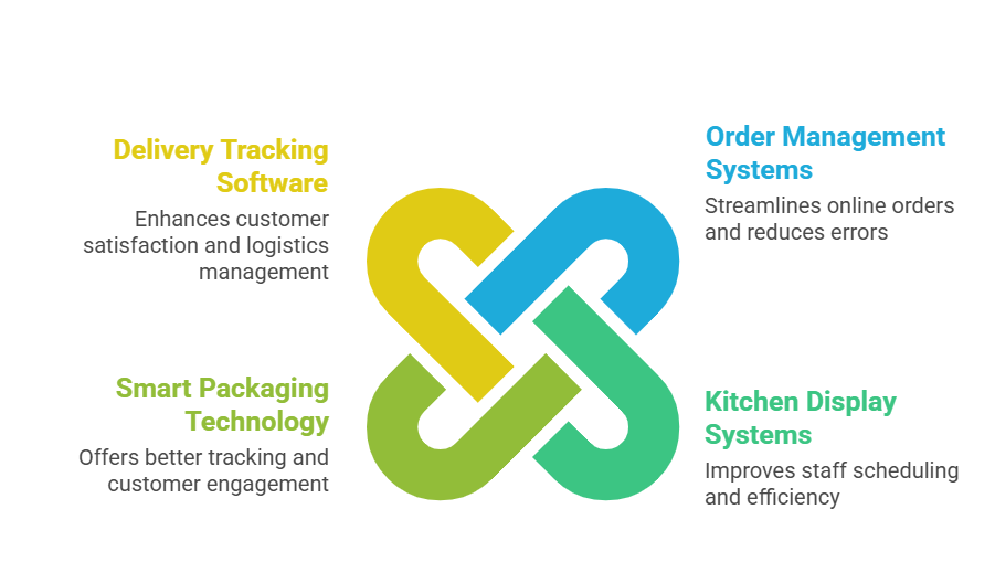 _- visual selection (44).png