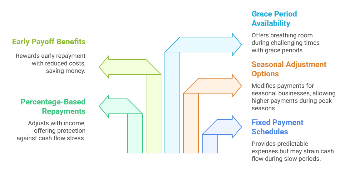 _- visual selection (67).png