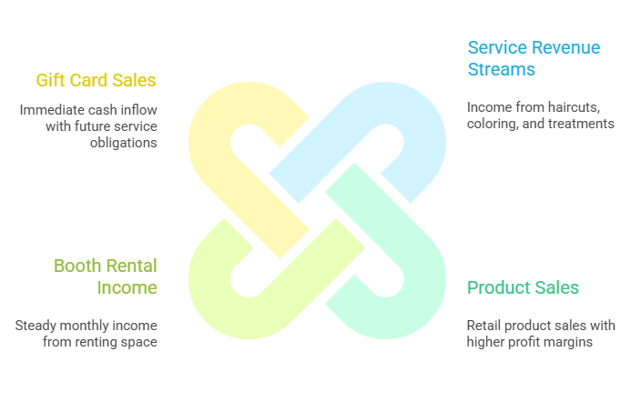 _- visual selection (100).png