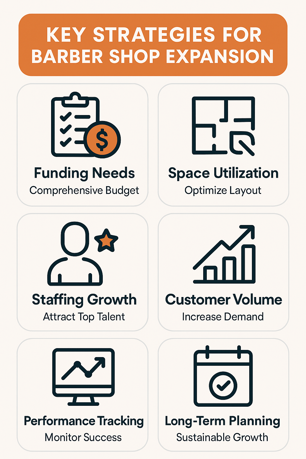 Key strategies for barber shop expansion covering funding needs, space utilization, staffing growth, customer volume, performance tracking, and long-term planning.