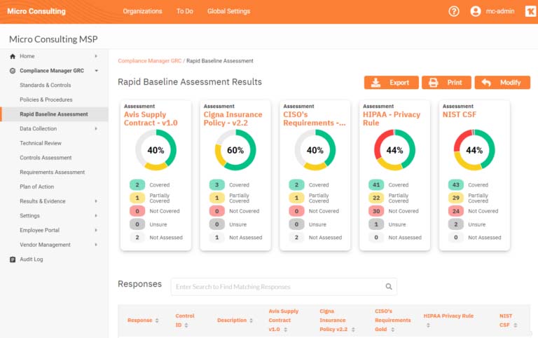 IT Compliance Manager GRC