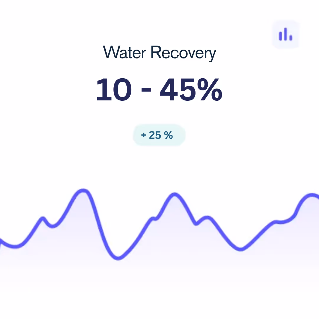 Water recovery scheme