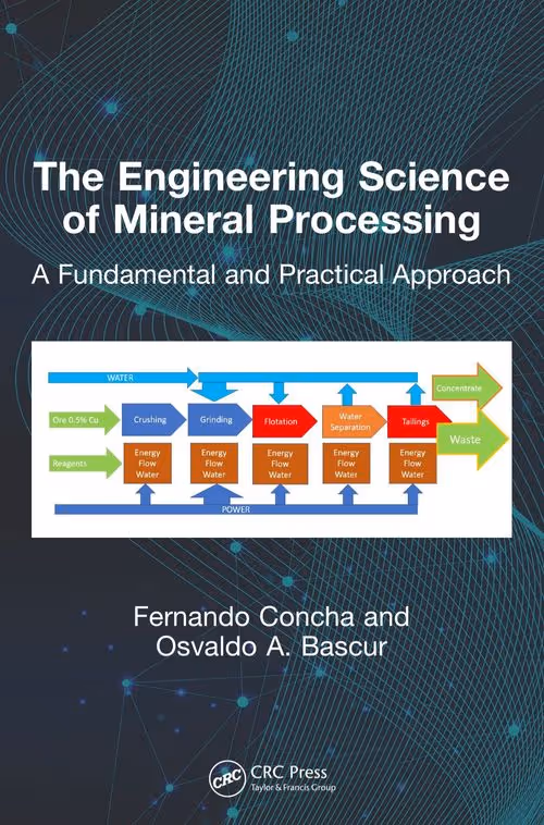 Engineering science of mineral processing book cover