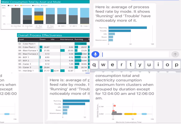 Power-BI-screenshot