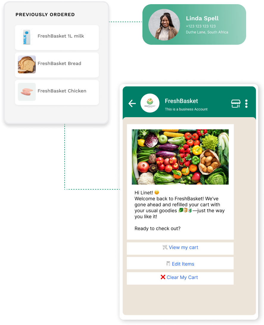 A personalized WhatsApp message showing a returning customer’s previous grocery orders and a refilled cart ready for checkout.