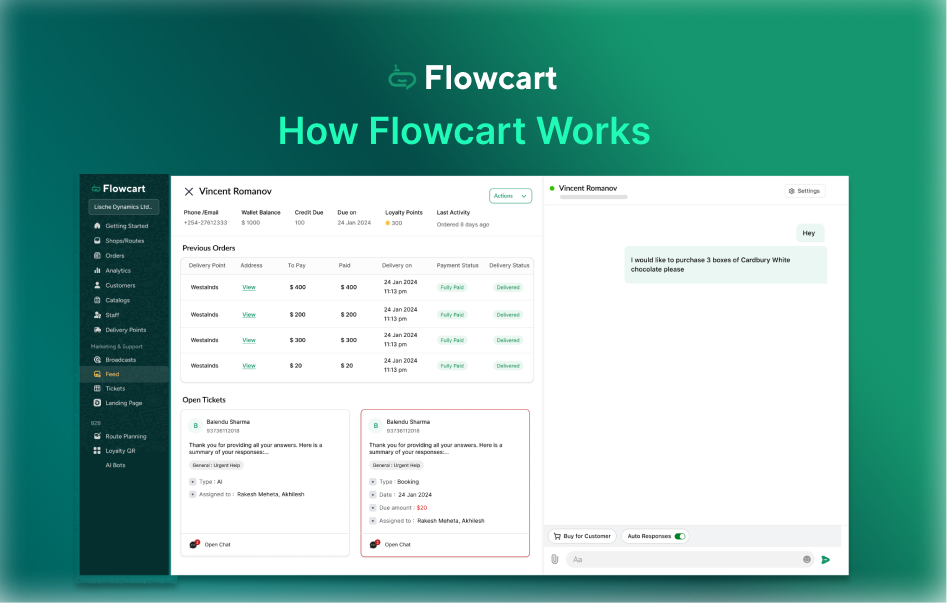 How Flowcart Works: End-to-End WhatsApp Commerce Made Simple