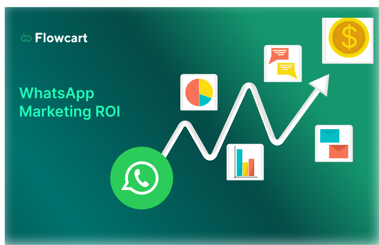How to Measure ROI from WhatsApp Marketing Campaigns
