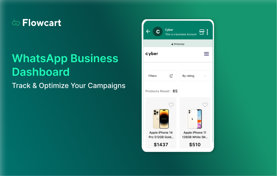 WhatsApp Business Dashboard: Track & Optimize Your Campaigns in 2025