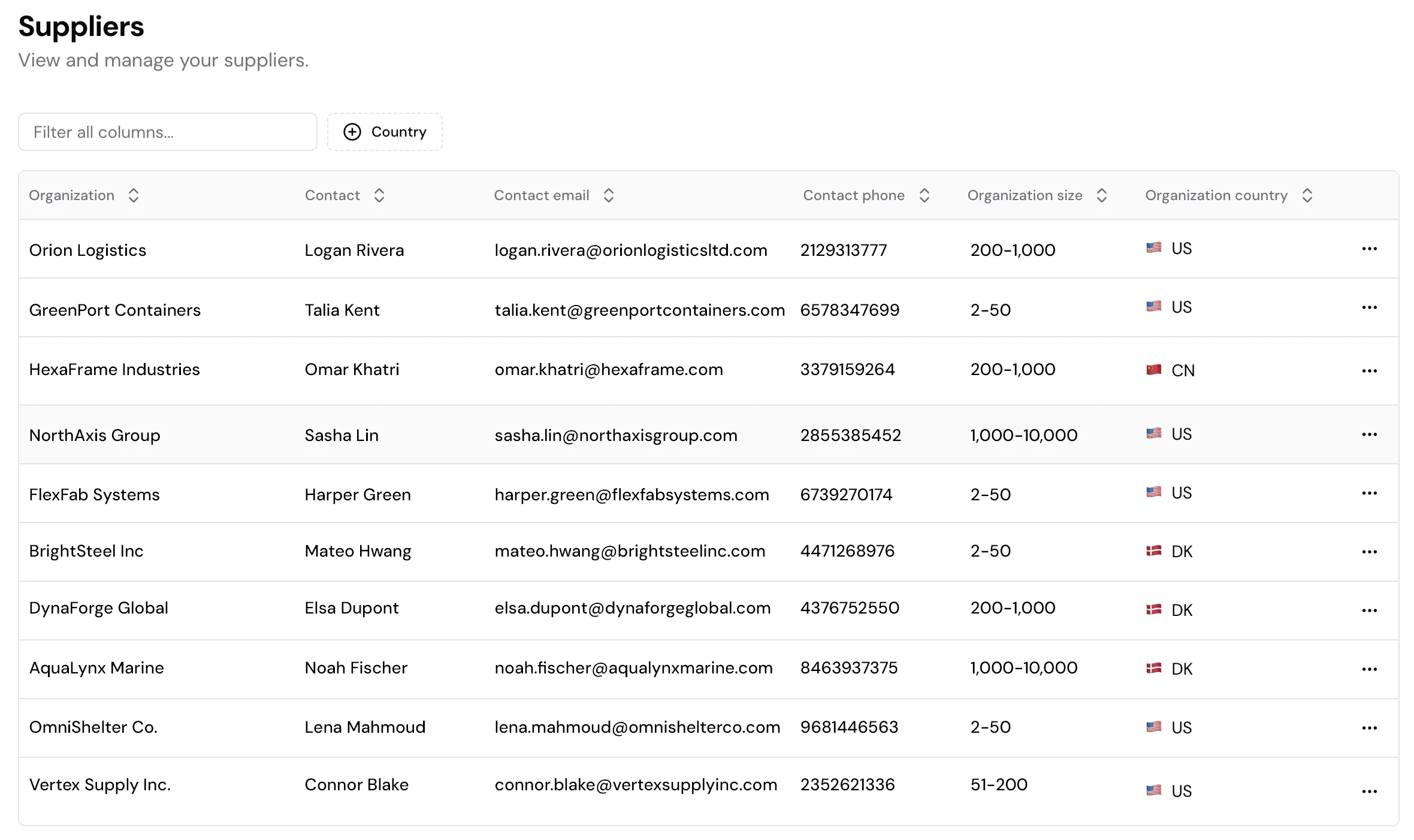 Easily pay your suppliers on the Klear platform