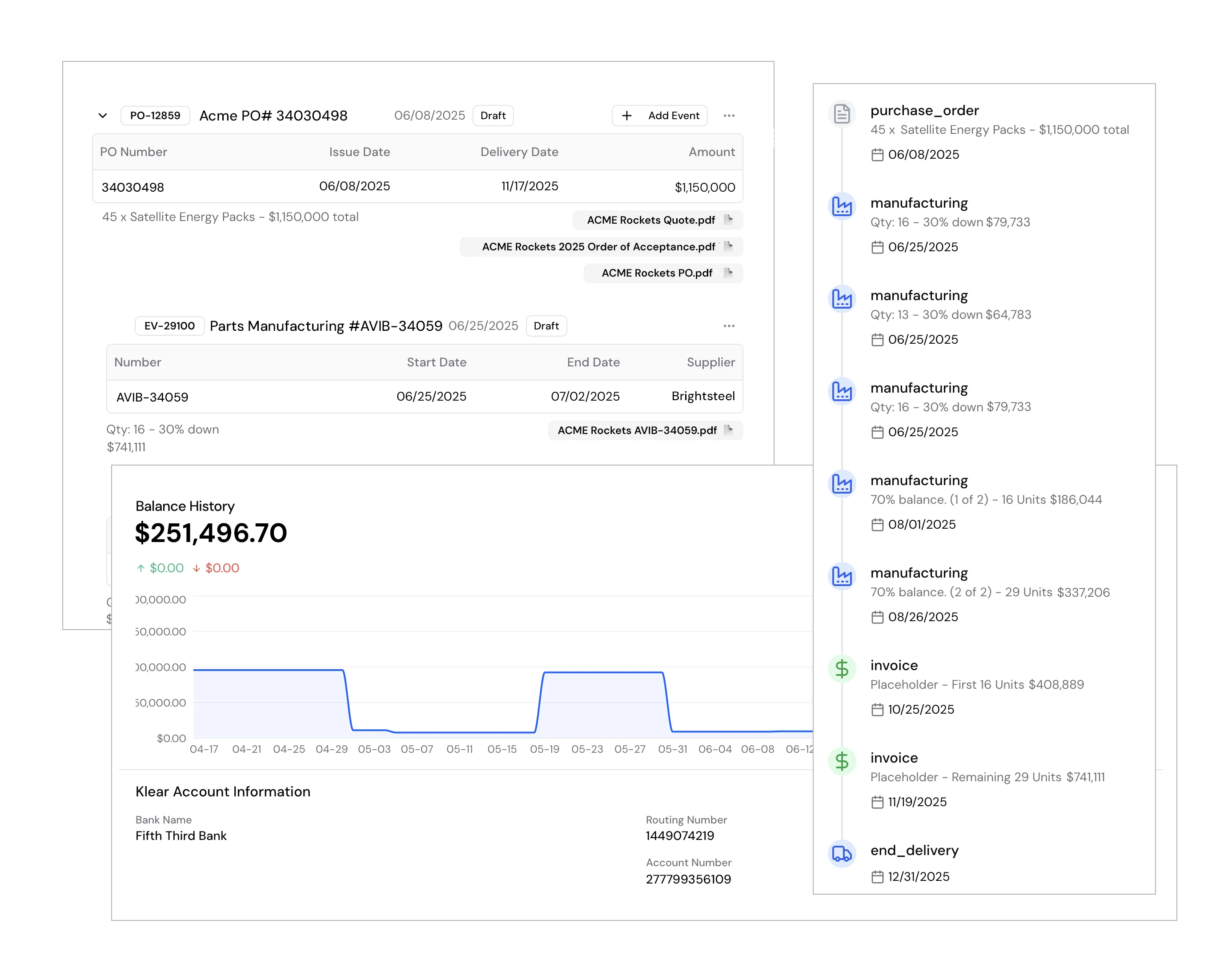 Capital intelligence helps you see your capital and cashflow needs
