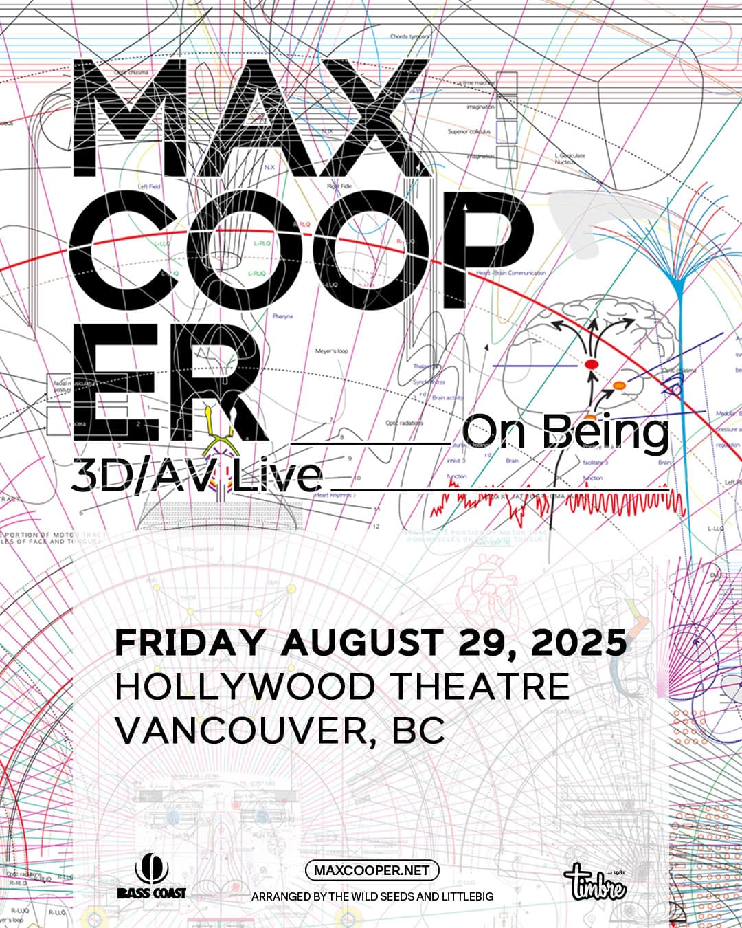 MAX COOPER