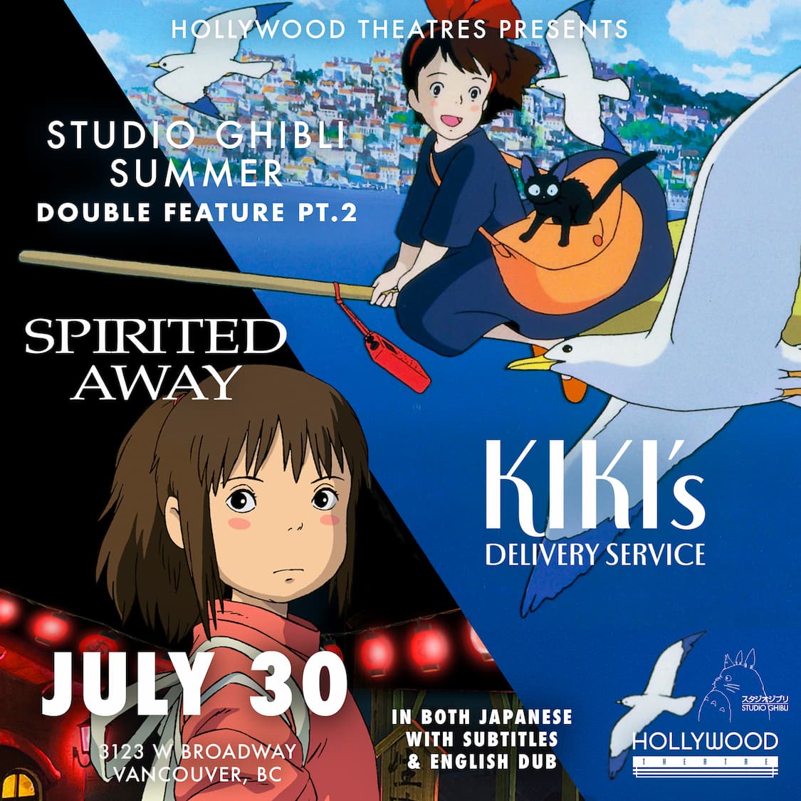 Studio Ghibli Summer Series: Part 2