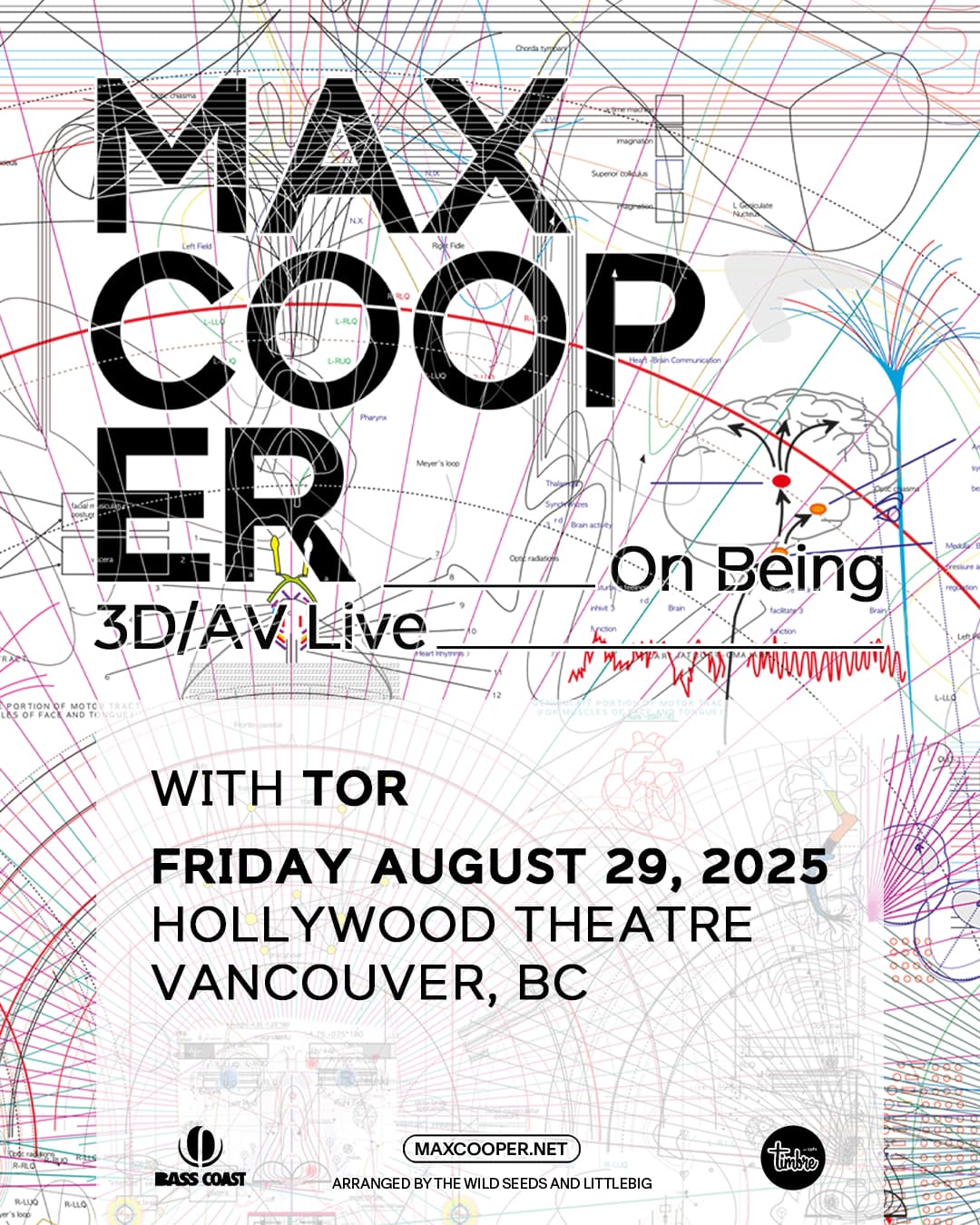 MAX COOPER
