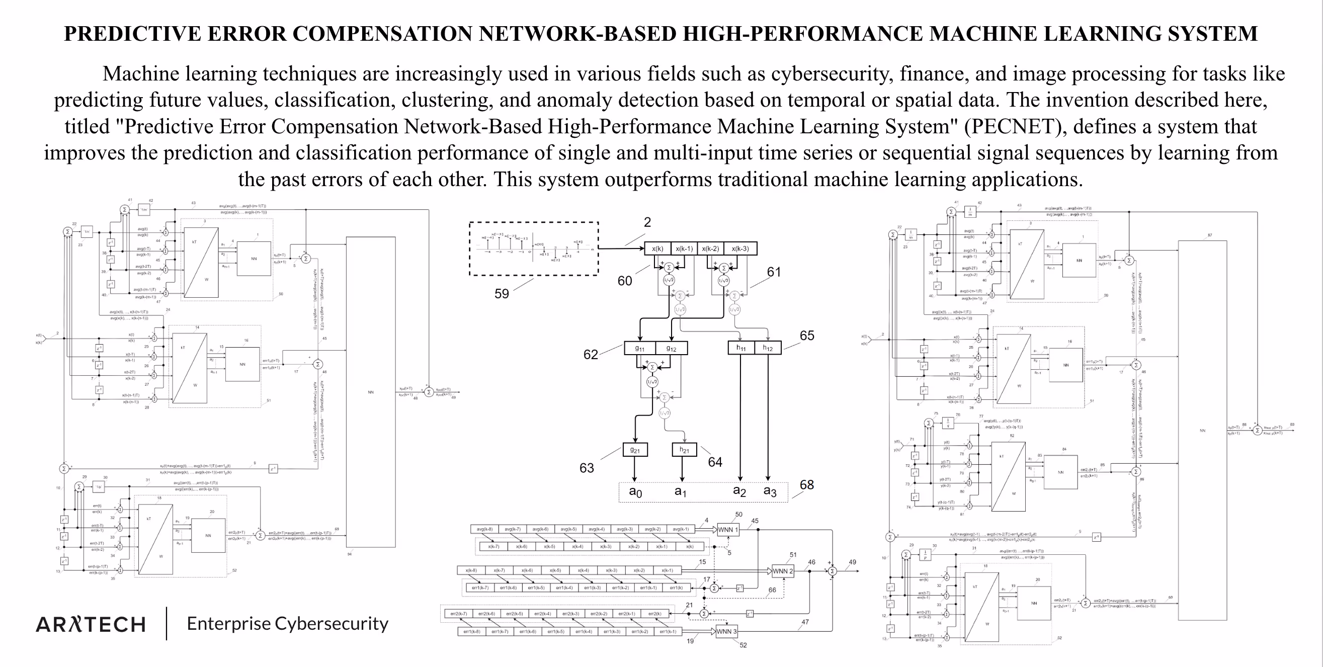 PECNET patent diagram