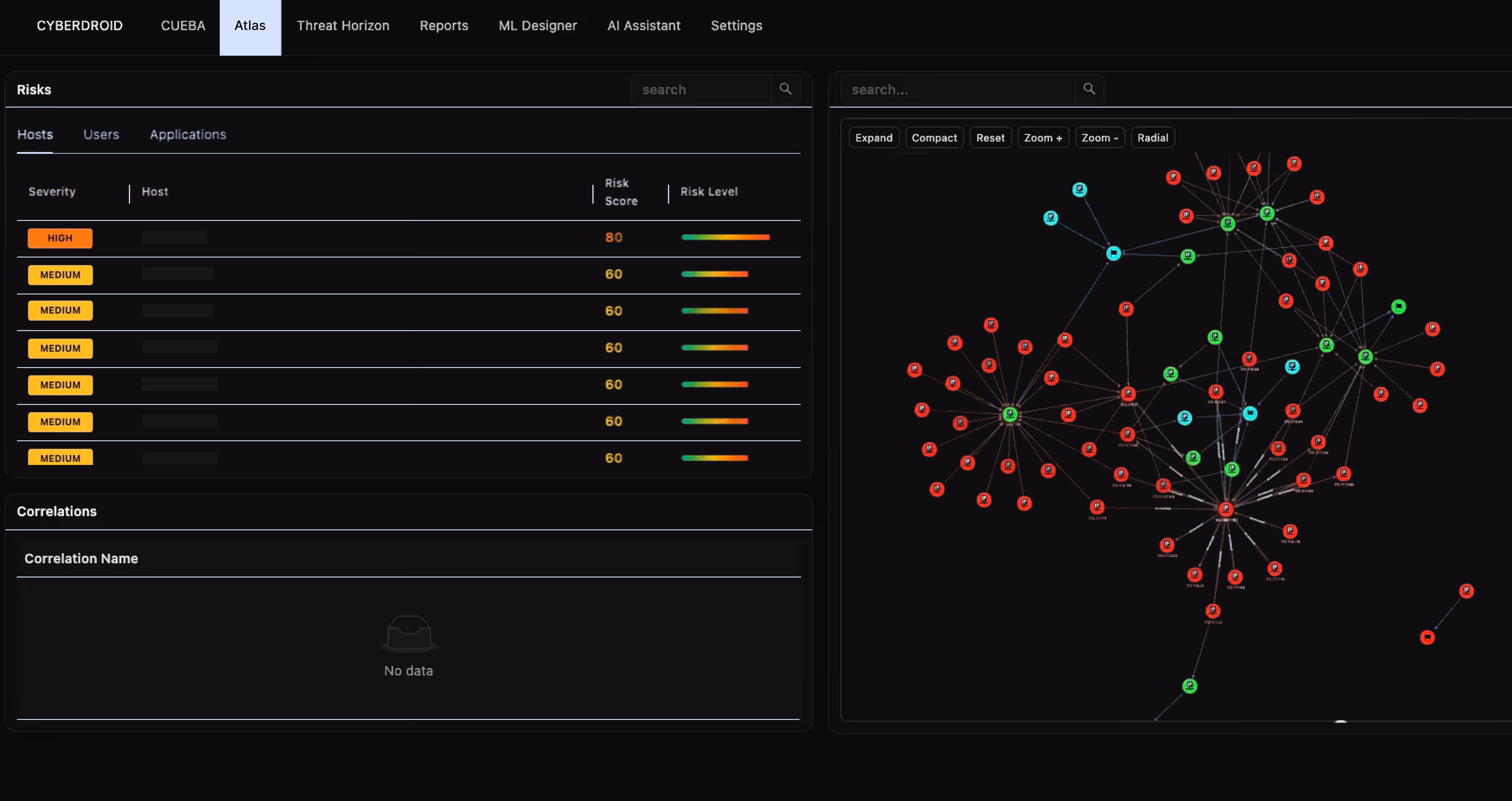 CYBERDROID Atlas — host risk graph and correlation view