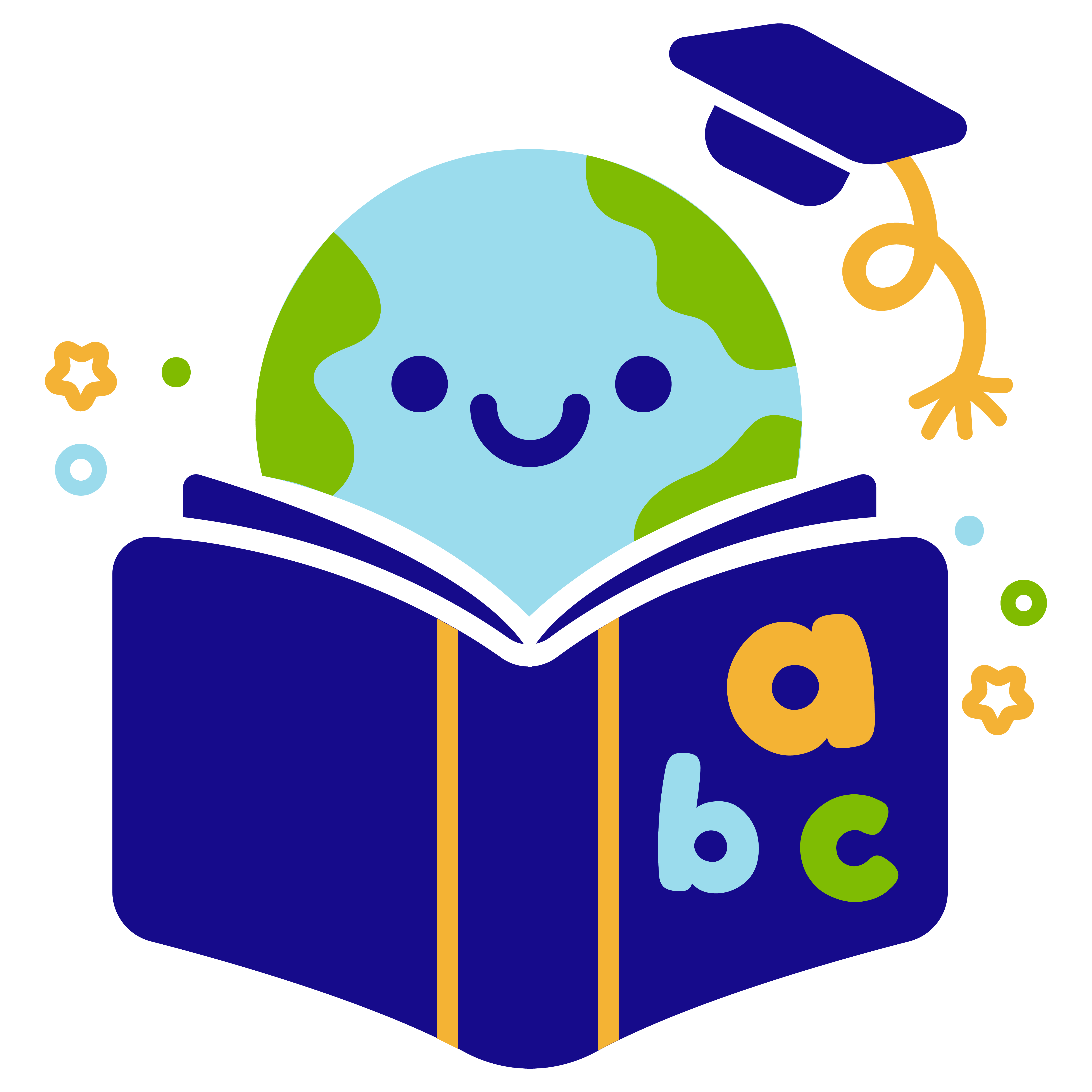 ENLA Learning