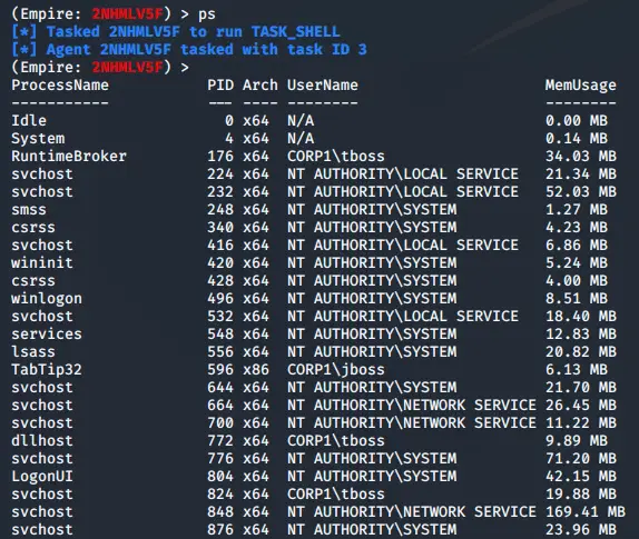 Output of the ps command listing running processes