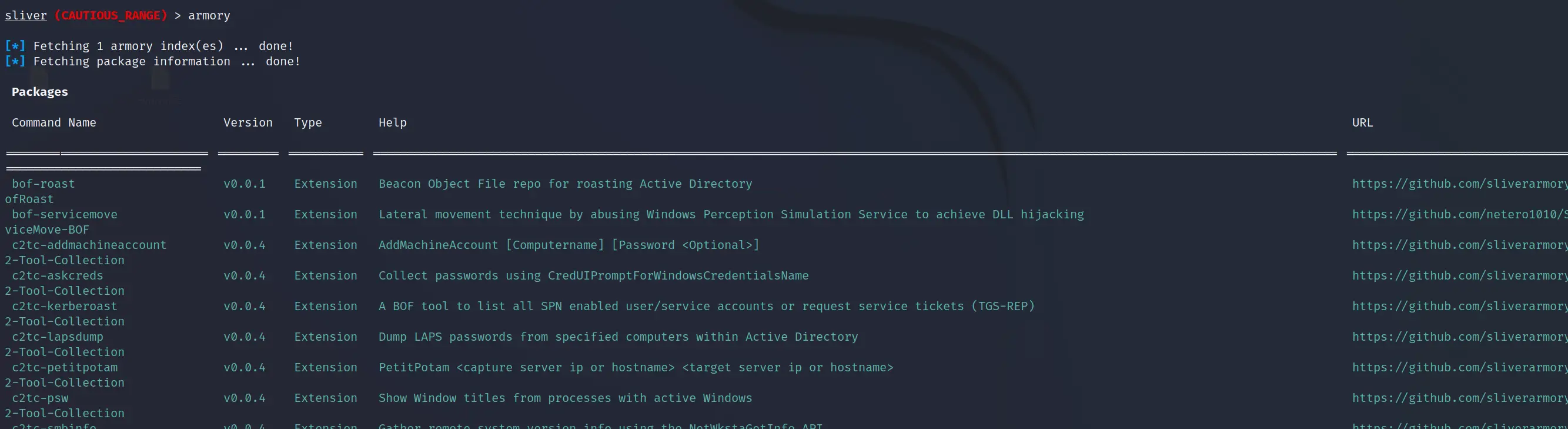 Sliver armory output listing available modules