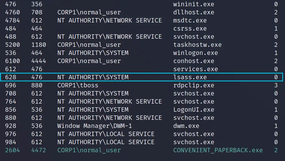 ps output listing the LSASS process ID