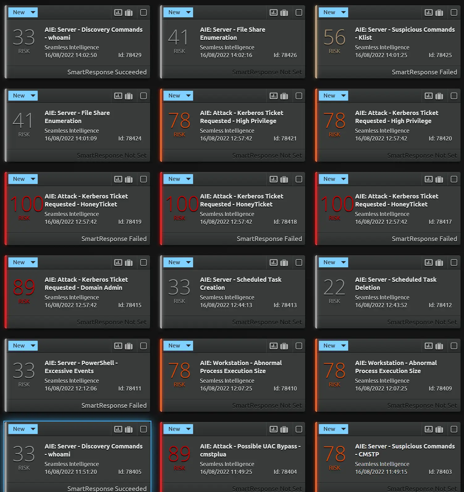 SIEM alerts triggered by the Sliver attack chain