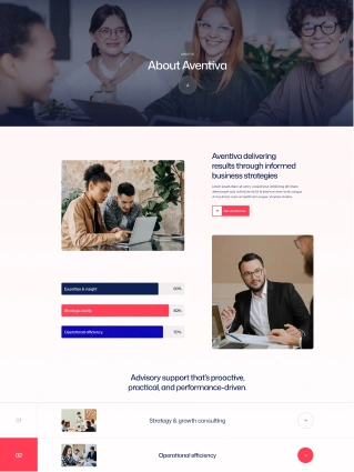 Aventiva landing uniqe pages two