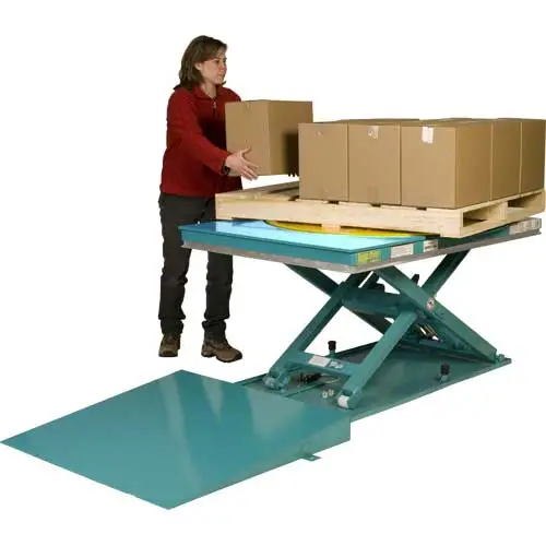 Palletizing operation with boxes demonstrating ergonomic work positioning