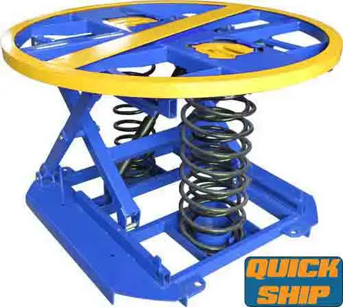 LPSL Spring Level Loader