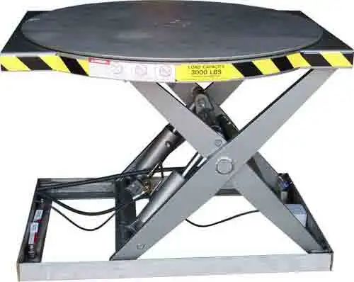 Semi-Stainless Roto-Max SS