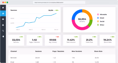 Live Data Dashboard image