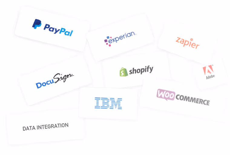 Business Integrations