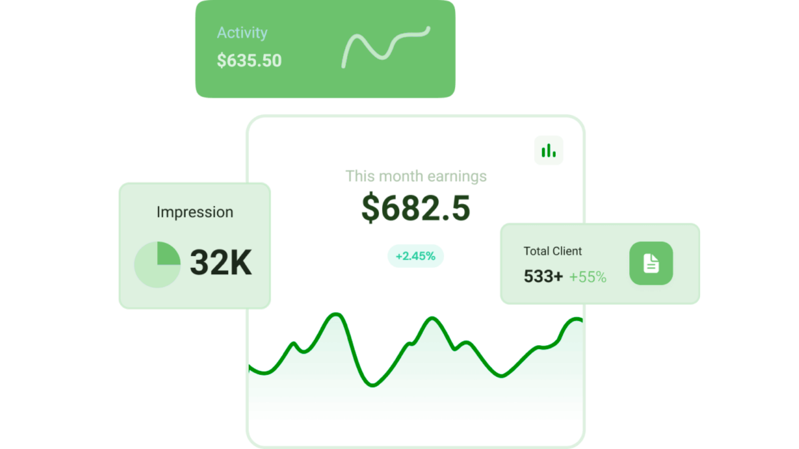 Created specifically for tech forward companies to have control of their cashflow.