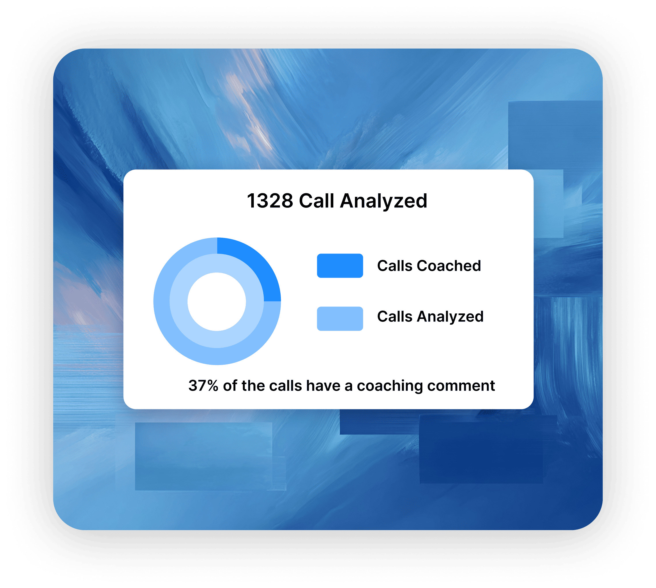 AI outbound calling for scalable GTM execution