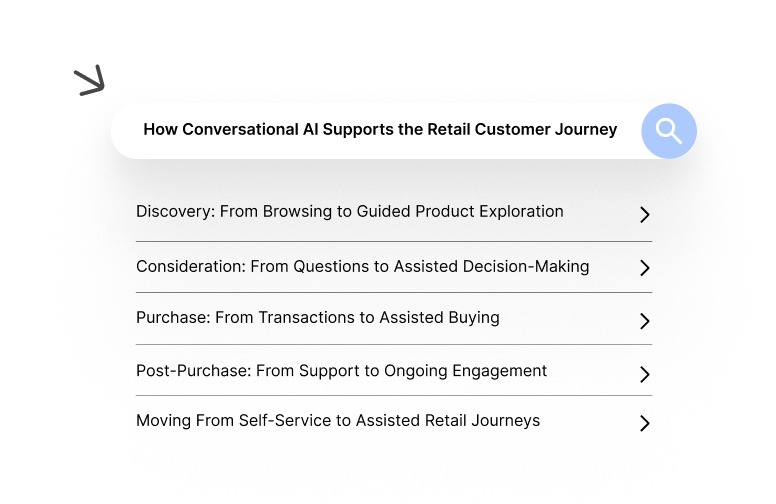 How Conversational AI Supports the Retail Customer Journey in 2026