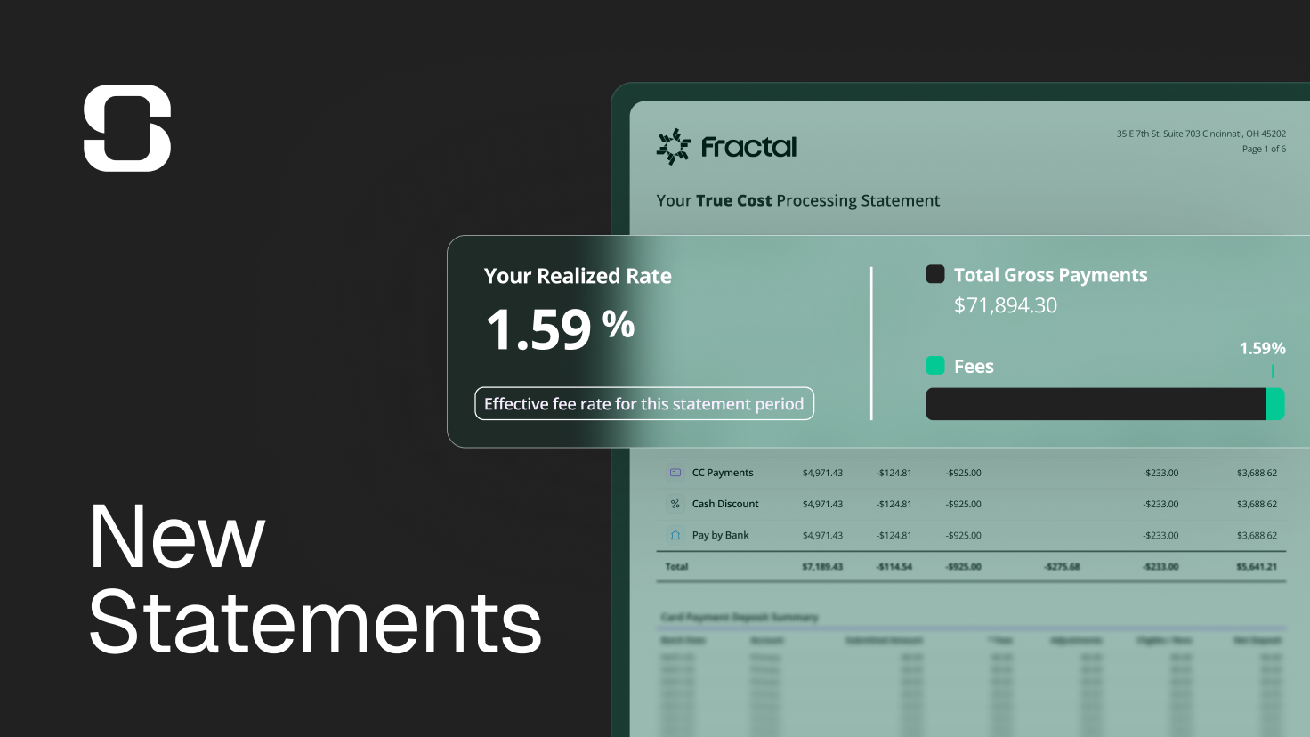 Financial statement highlighting aggregate fee percentage